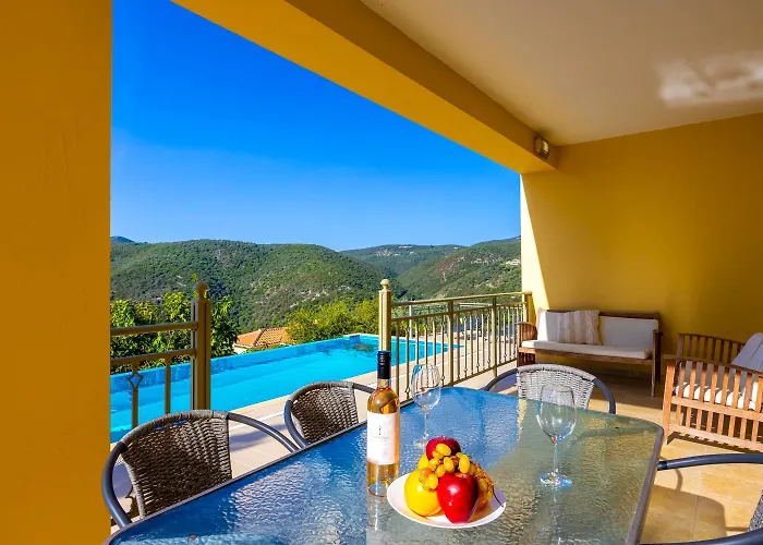 Inna Villa Mikros Gialos